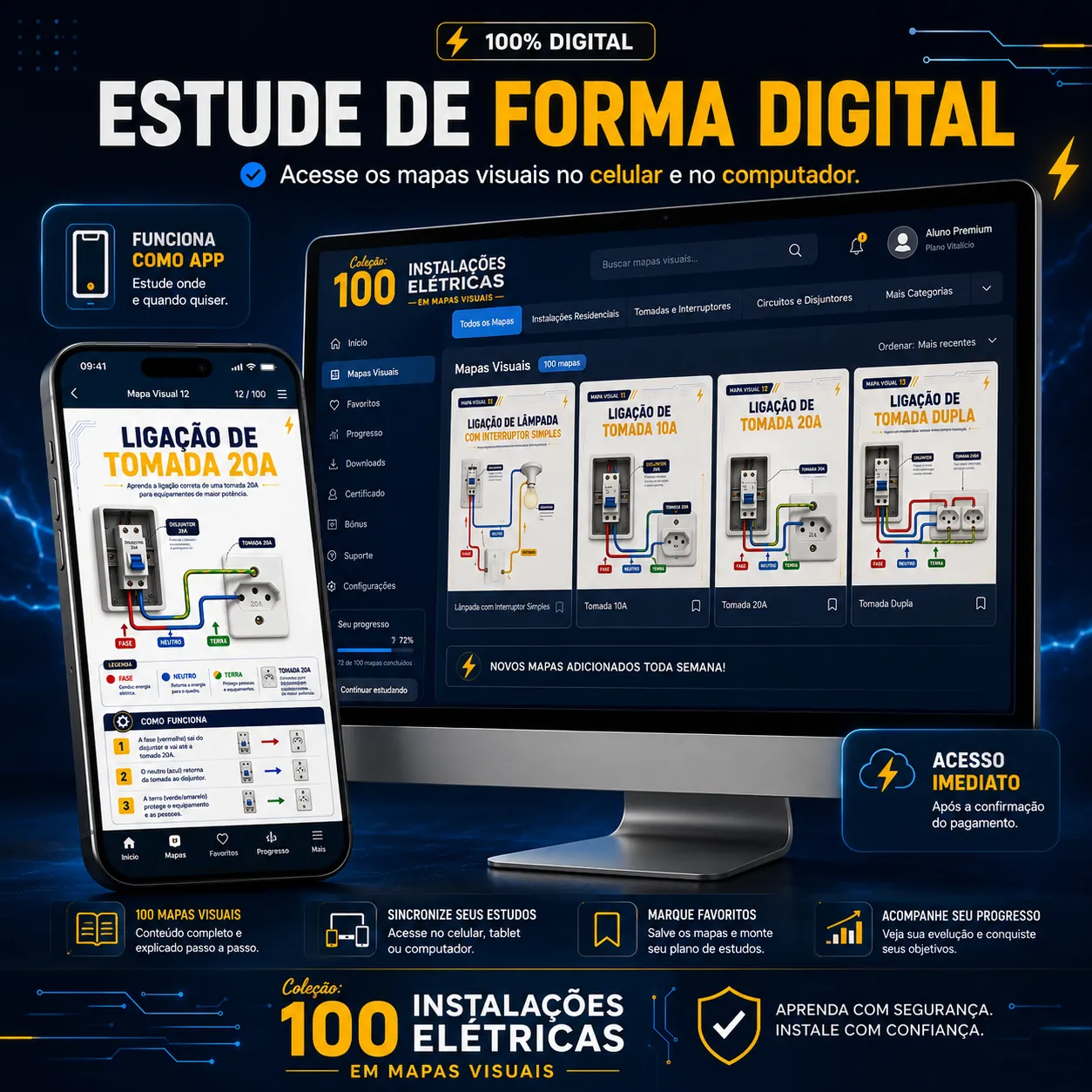 Produto completo com vários mapas abertos